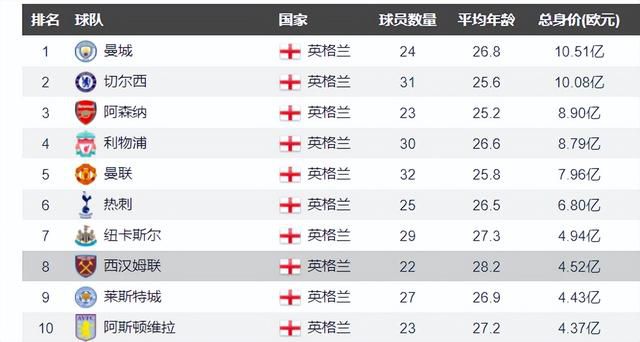 【双方比赛阵容】曼联出场阵容：24-奥纳纳、29-万-比萨卡、19-瓦拉内、35-埃文斯、20-达洛特、37-梅努（81’39-麦克托米奈）、14-埃里克森（94’44-戈尔）、8-B费、10-拉什福德（81’21-安东尼）、17-加纳乔（95’46-汉尼拔）、11-霍伊伦（89’53-坎布瓦拉）替补未出场：1-巴因迪尔、15-雷吉隆、28-佩利斯特里、34-范德贝克阿斯顿维拉出场阵容：1-马丁内斯、4-孔萨、3-迭戈-卡洛斯、17-朗格莱、12-迪涅（50’15-阿莱克斯-莫雷诺）、6-道格拉斯-路易斯、7-麦金（86’24-杜兰）、31-利昂-贝利（77’22-扎尼奥洛）、41-雅各布-拉姆塞（77’19-穆萨-迪亚比）、32-登东克尔（86’47-伊罗格布南）、11-沃特金斯替补未出场：42-马沙尔、78-普罗克特、14-保-托雷斯、16-钱伯斯